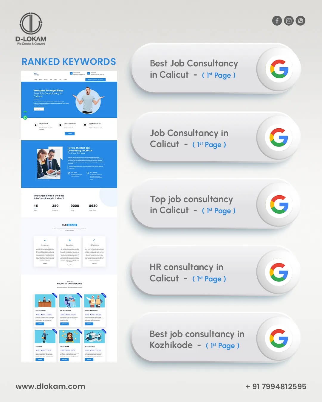 SEO Portfolio by Kiran Johnson
