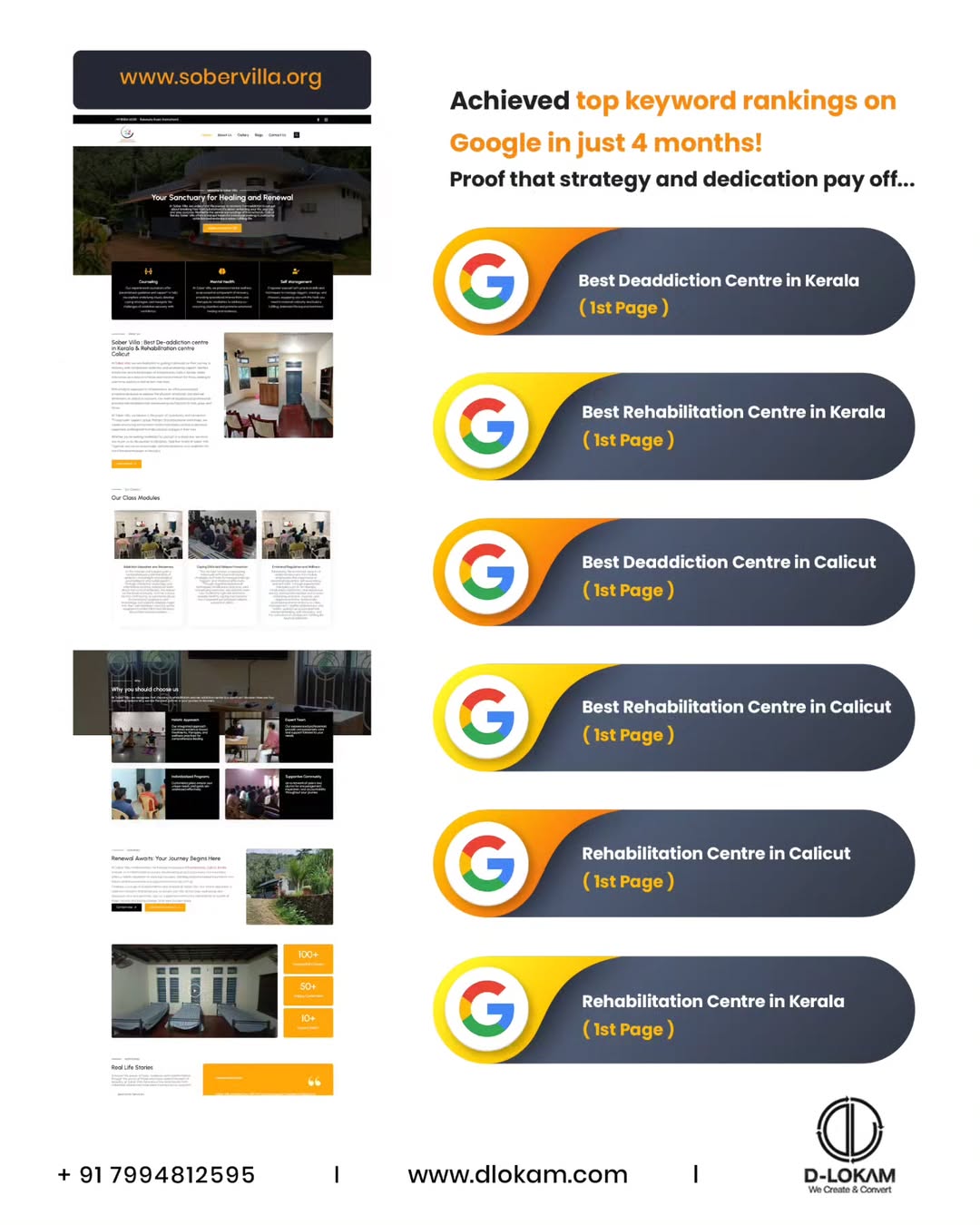 SEO Portfolio by Kiran Johnson