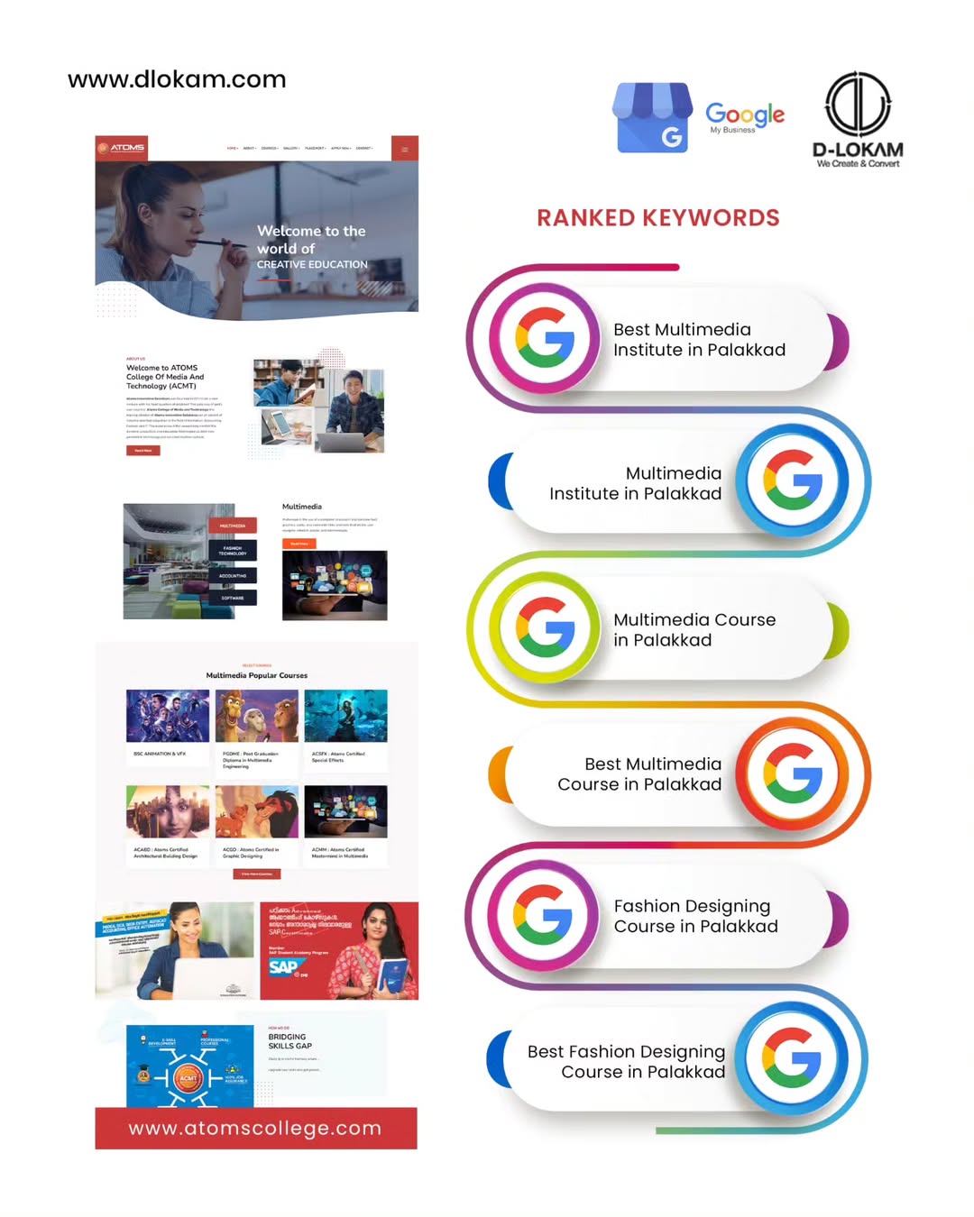 SEO Portfolio by Kiran Johnson