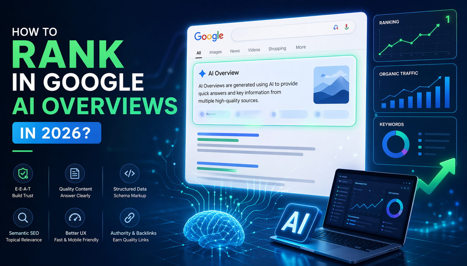 How to Rank in Google AI Overviews in 2026 | AI SEO Guide